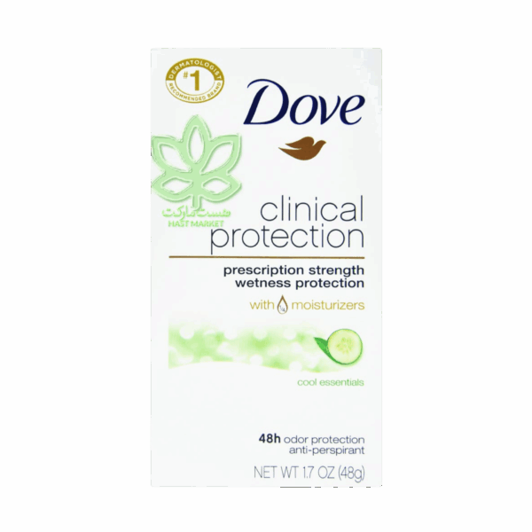 DOVE-DEO STICK-48g-US-W-CLINICAL PROTECTION COOL ESSENTIALS